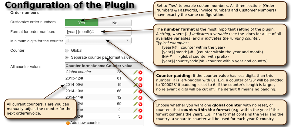 OpenTools VirtueMart Ordernumber Settings annotated